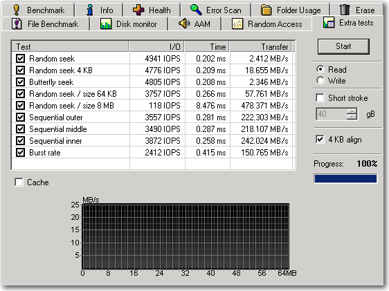 hdtune.extra