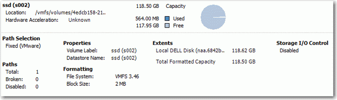ssd ssd