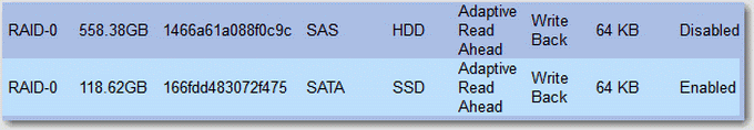 ssd2 ssd2