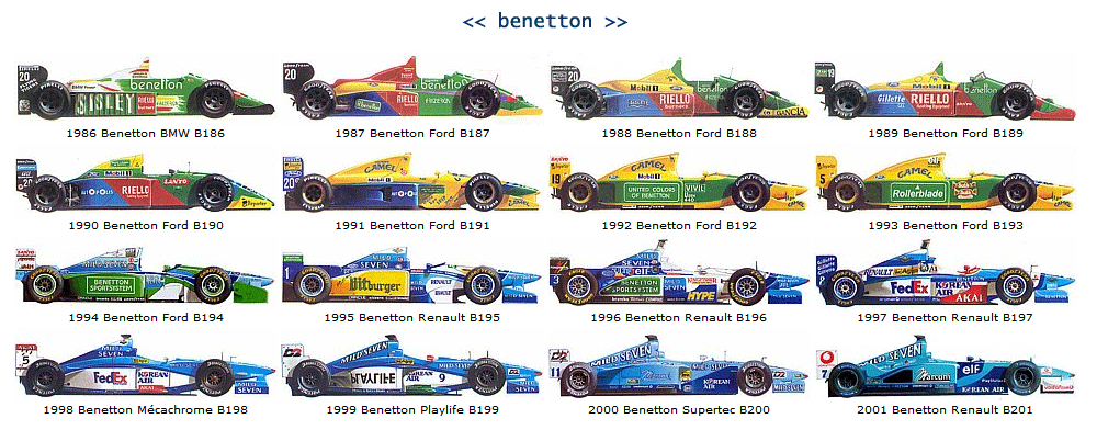 benetton