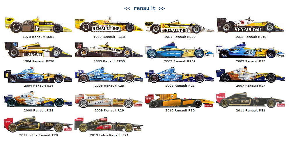 renault