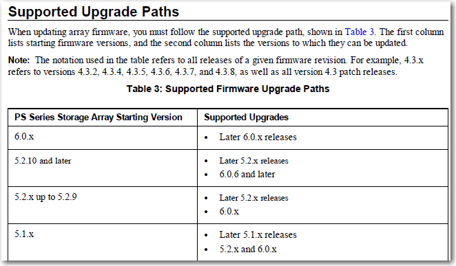 upgrade_path